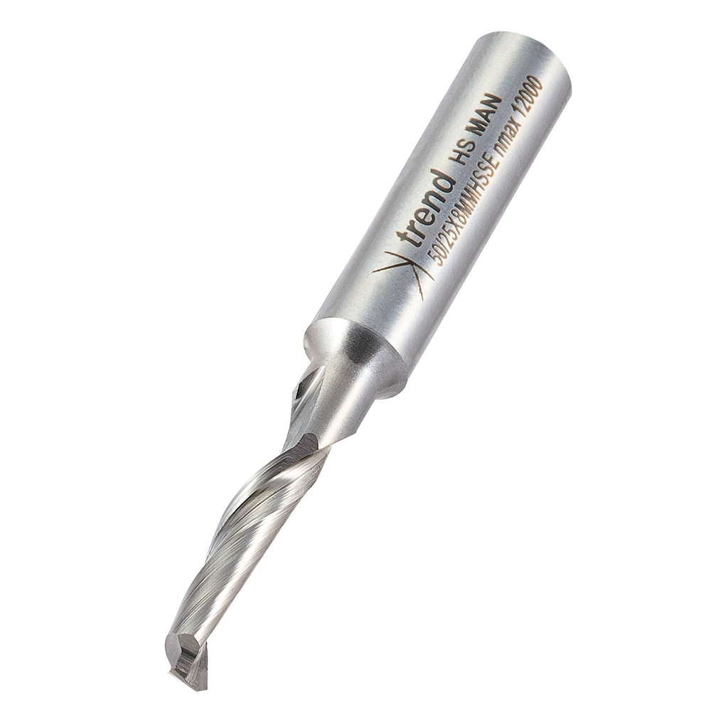 Plunge cutter shop
